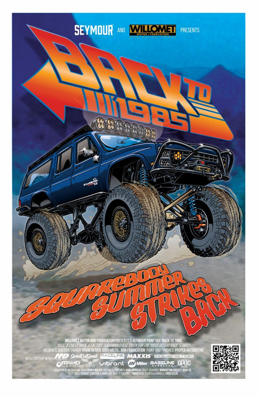 Back to 1985 Poster